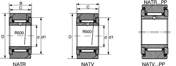 Het hoge van de Lagers Asbegeleiding van de Ladingsnatr45pp Individuele Naald Metrische Type 0