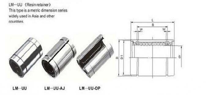 Lm16UU verzegelt AJ Lineaire Rubber van Motielagers Beide Kanten 16mm × 28mm × 37mm 0