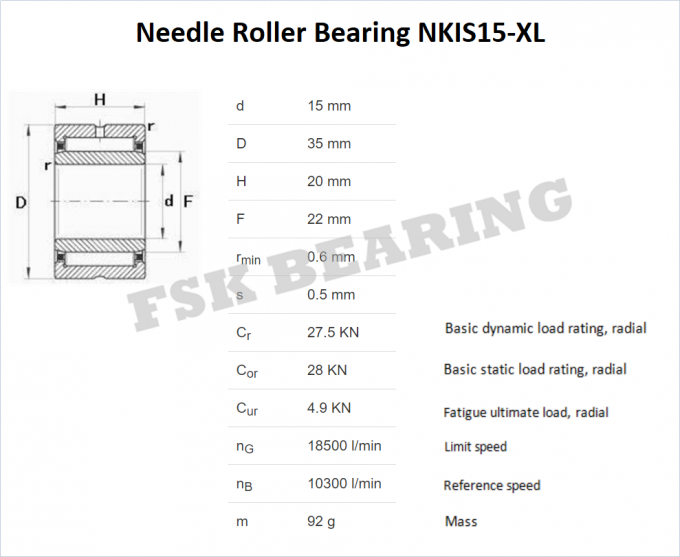 Zware Lading nkis15-XL, nkis16-XL, nkis17-XL Lagers van de Naaldrol met Binnenring 0