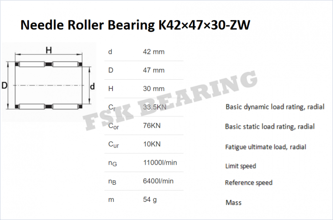 K-ZW Reeks k42x47x30-ZW, k58×65×36-ZW van de de Kooiassemblage van de Naaldrol de Radiale Lading 0